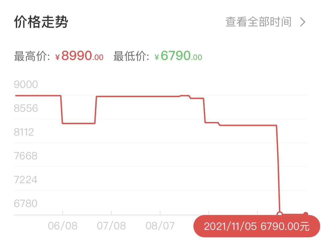 激安特販 ◎最強ブルー☆7世代目☆CORE☆大容量1000GB☆極薄＆美品