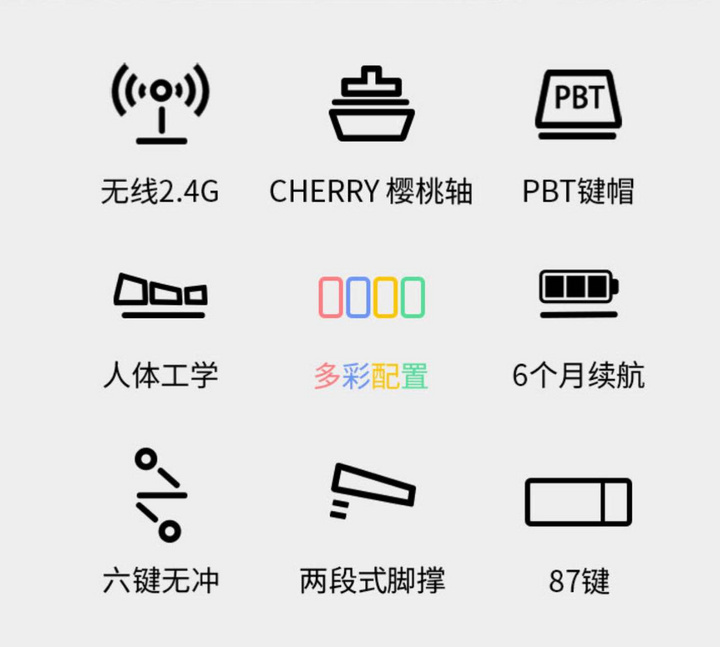 Ikbc W0是无线机械键盘中少有的通过2 4g无线接收器来进行信 很赞