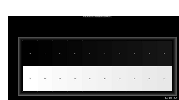 告别选择困难 值得购买的手机推荐 21年4月 很赞