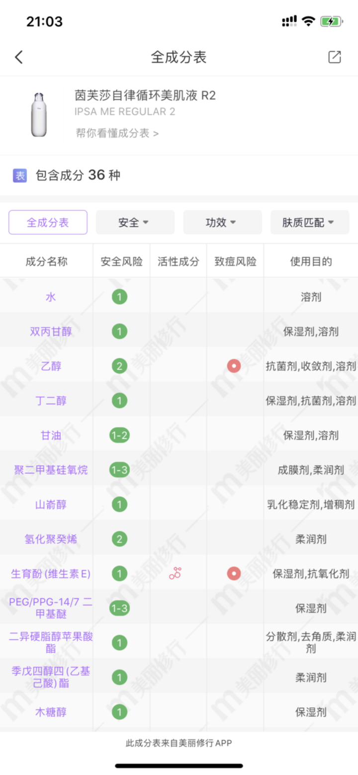 从成分聊到效果 值得种草的高性价比清洁护肤品推荐 很赞