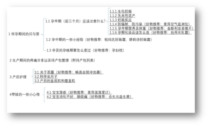目の前の指令論理的に妊娠中期消化不良 St R Jp